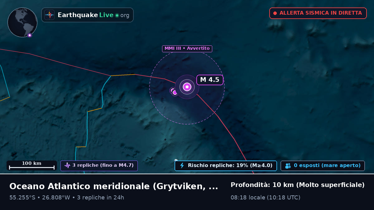 Oceano Atlantico meridionale (South Georgia and the Islands)