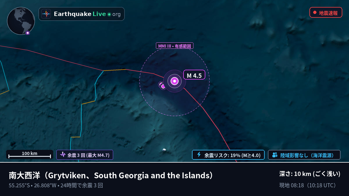 南大西洋 (South Georgia and the Islands)