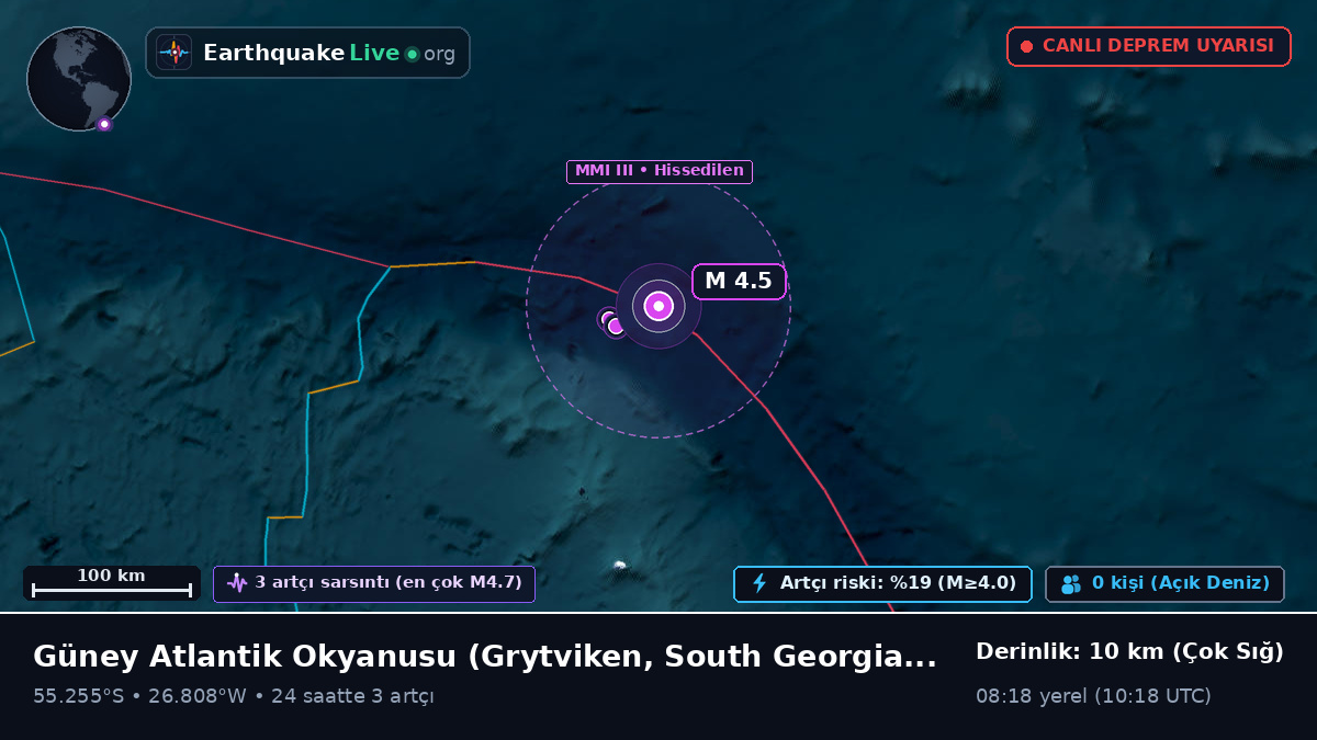 Güney Atlantik Okyanusu (South Georgia and the Islands)