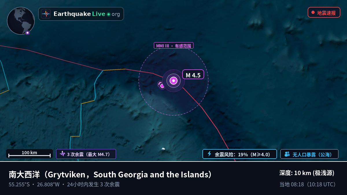 南大西洋 (South Georgia and the Islands)