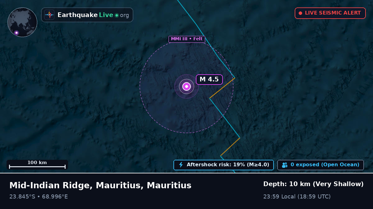 Indian Ocean (Mauritius)