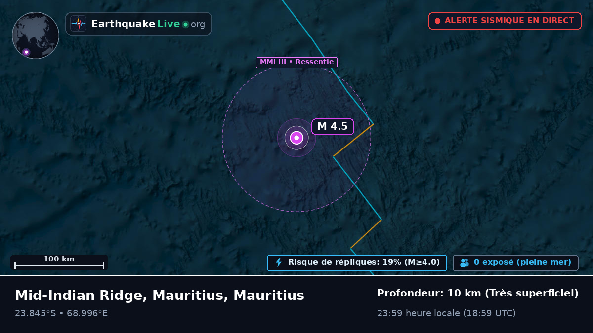 Océan Indien (Mauritius)