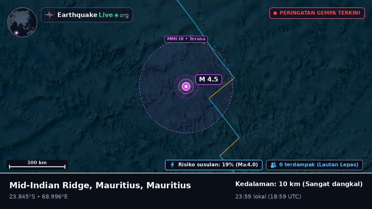 Samudra Hindia (Mauritius)