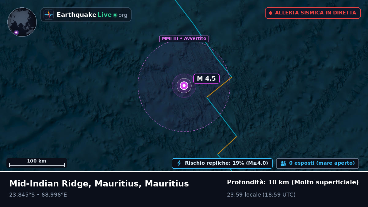 Oceano Indiano (Mauritius)