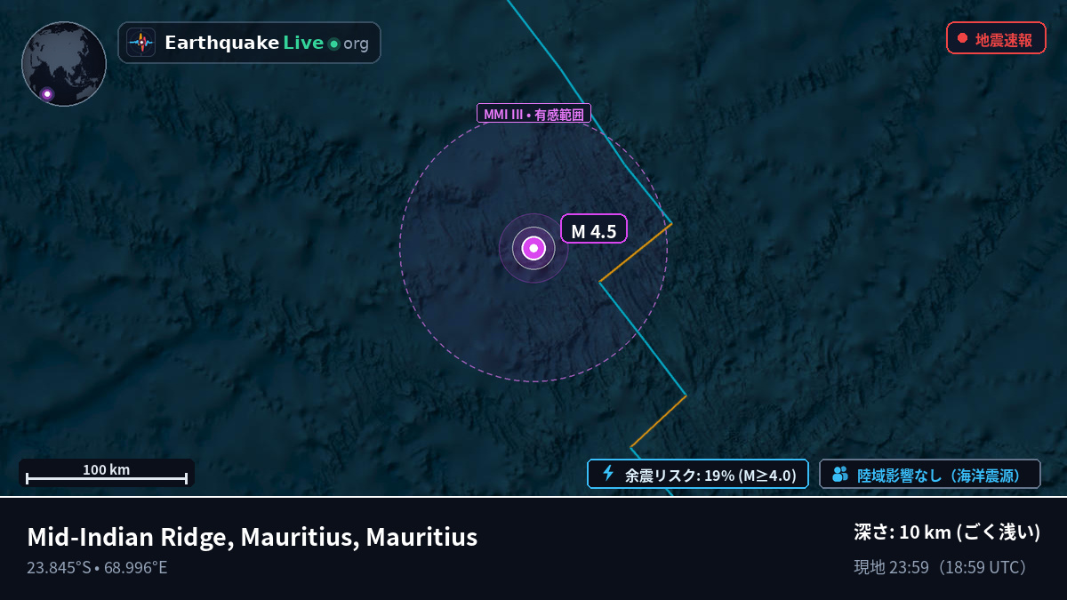 インド洋 (Mauritius)