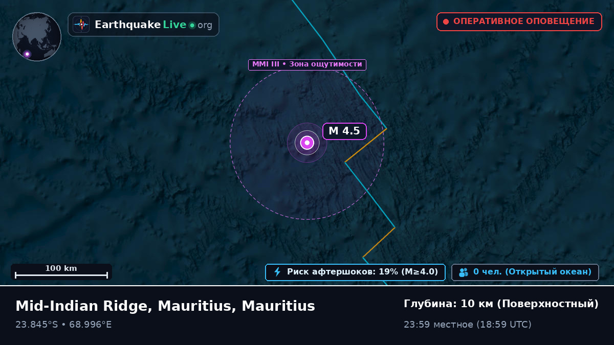 Индийский океан (Mauritius)