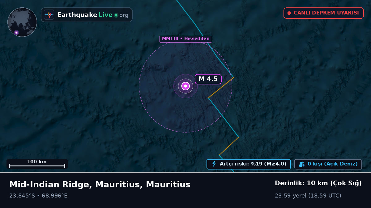 Hint Okyanusu (Mauritius)