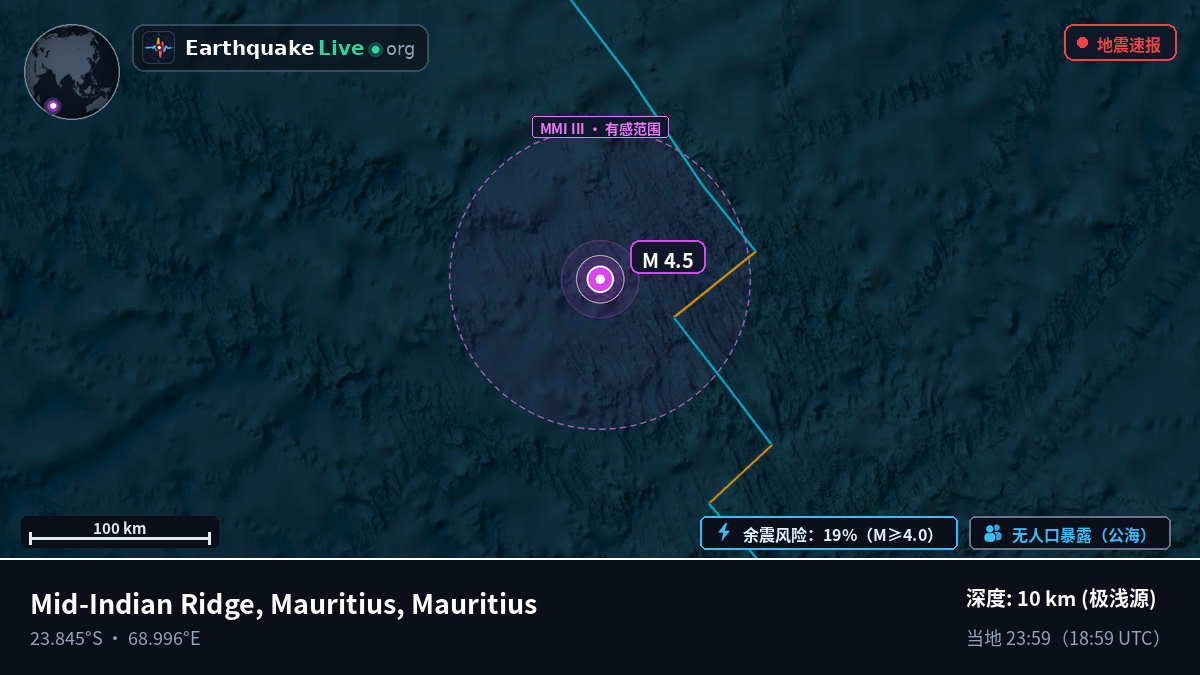 印度洋 (Mauritius)