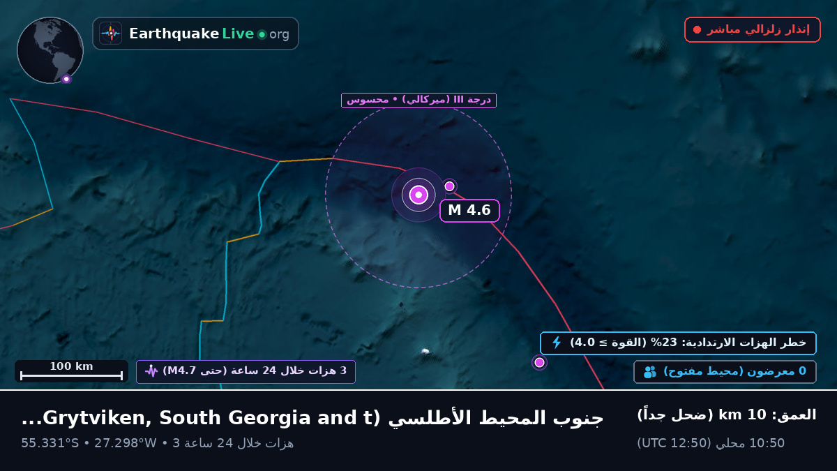 جنوب المحيط الأطلسي (South Georgia and the Islands)