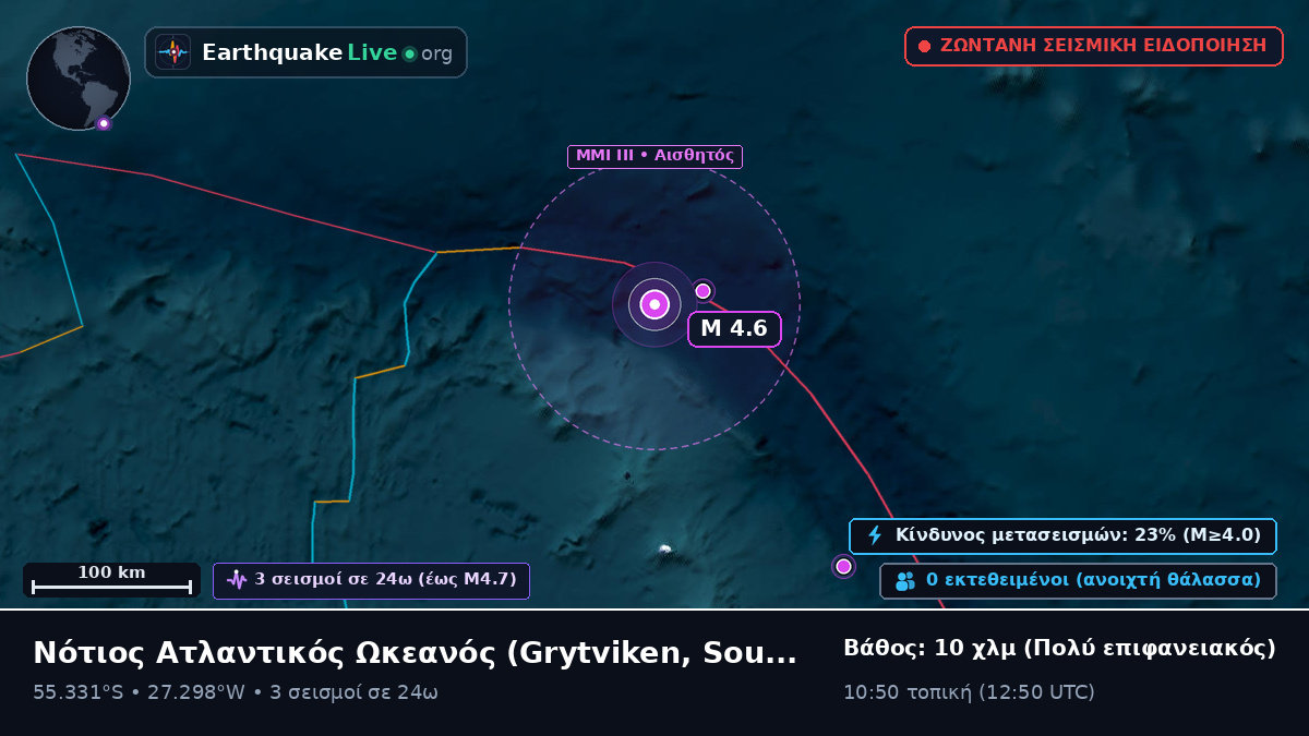 Νότιος Ατλαντικός Ωκεανός (South Georgia and the Islands)