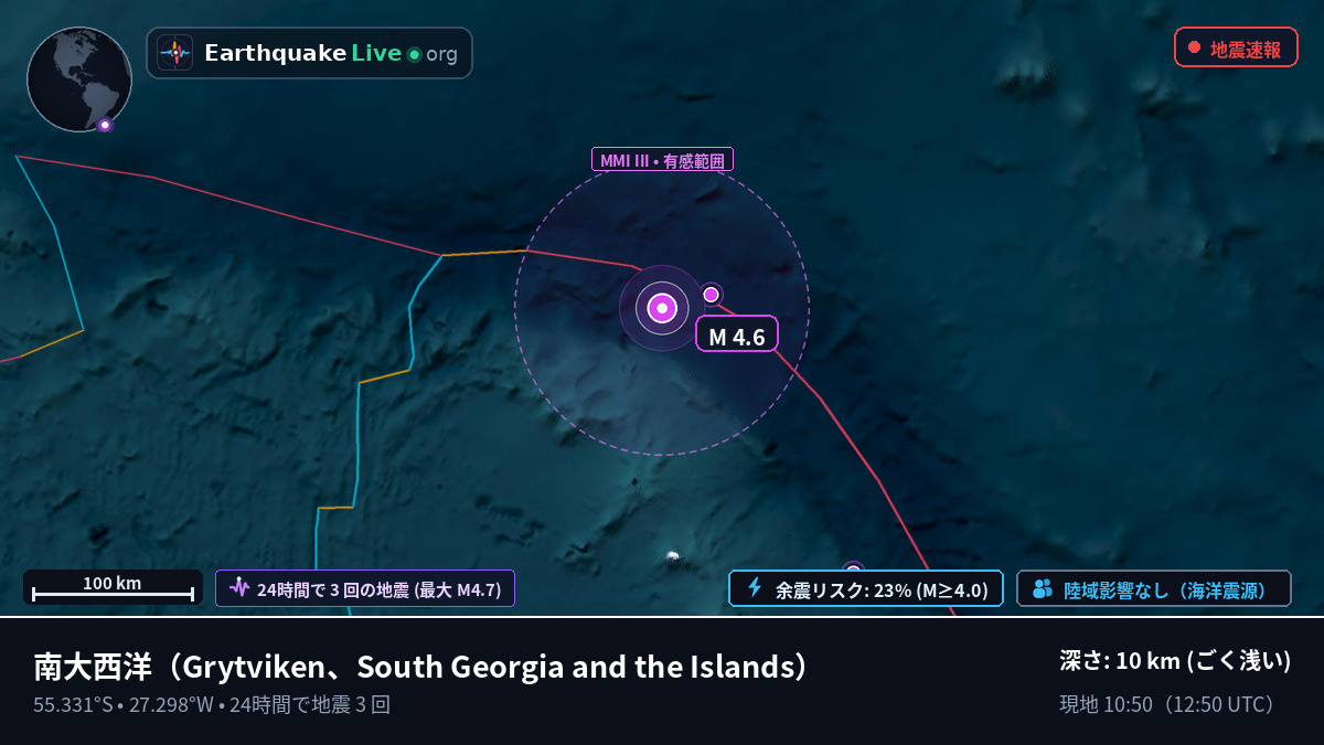 南大西洋 (South Georgia and the Islands)