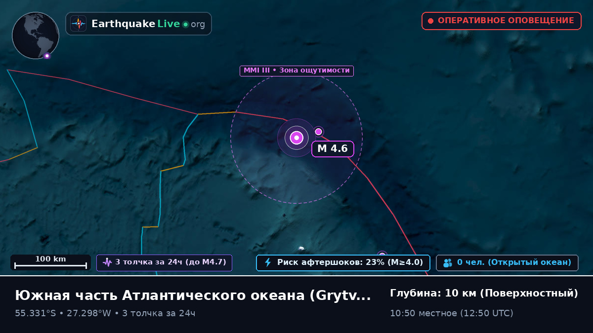 Южная часть Атлантического океана (South Georgia and the Islands)