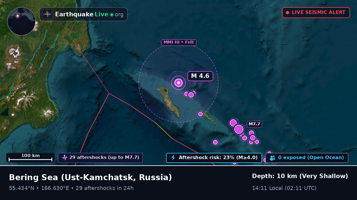 Bering Sea (Russia)