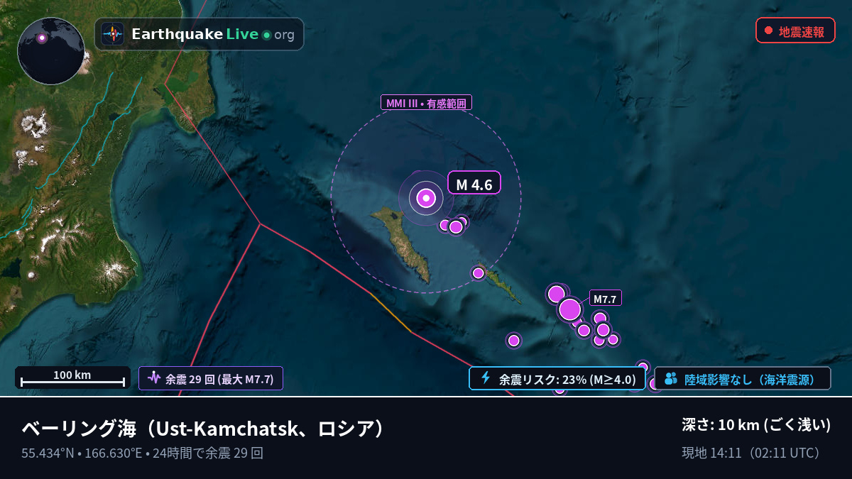 ベーリング海 (ロシア)