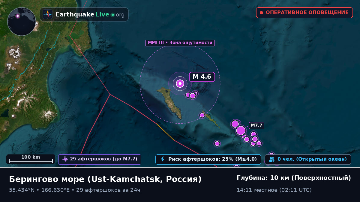 Берингово море (Россия)