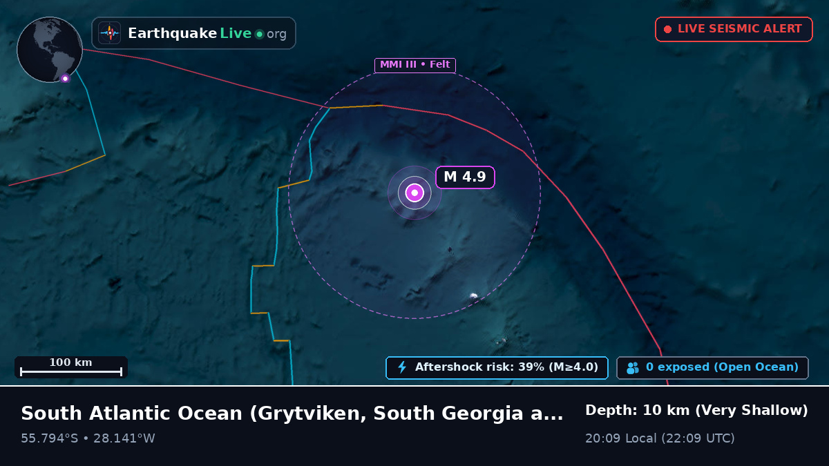South Atlantic Ocean (South Georgia and the Islands)