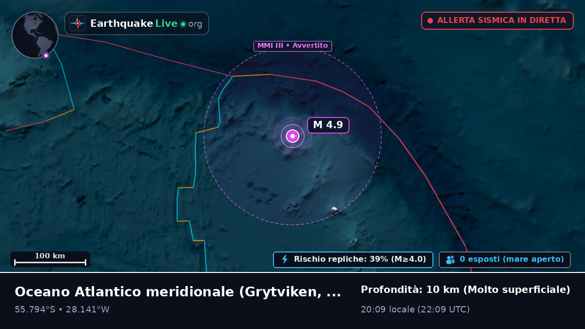 Oceano Atlantico meridionale (South Georgia and the Islands)