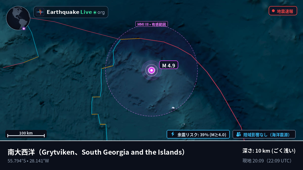 南大西洋 (South Georgia and the Islands)