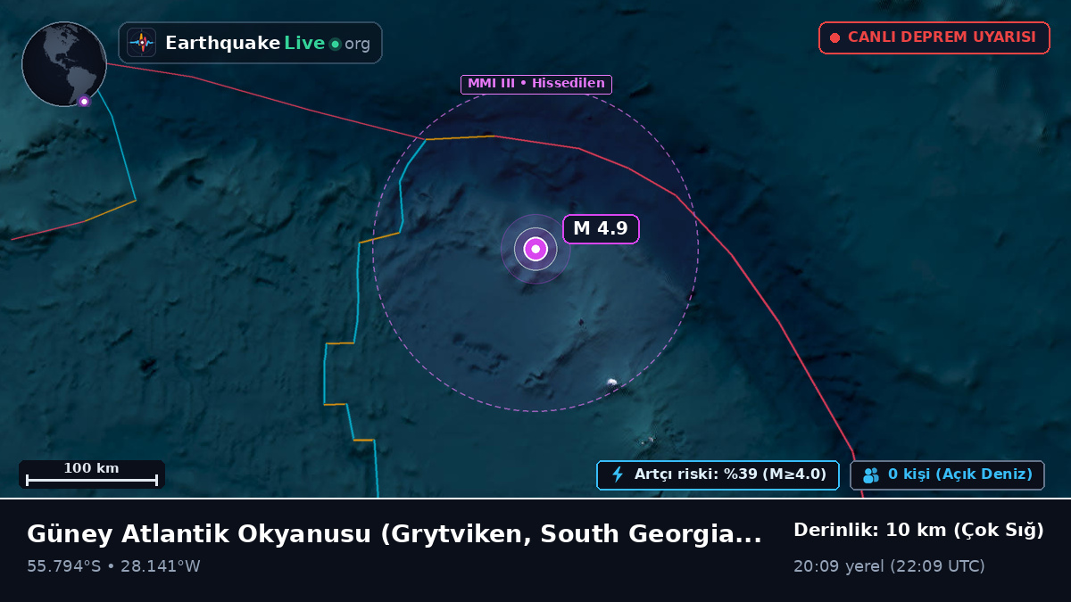 Güney Atlantik Okyanusu (South Georgia and the Islands)