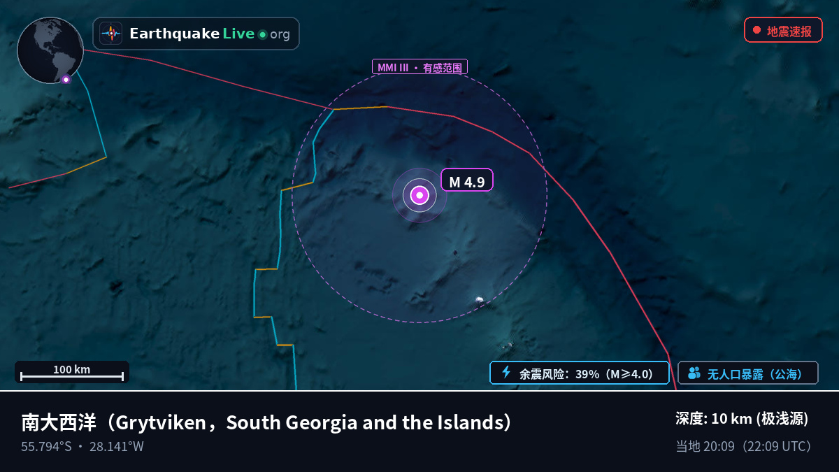 南大西洋 (South Georgia and the Islands)