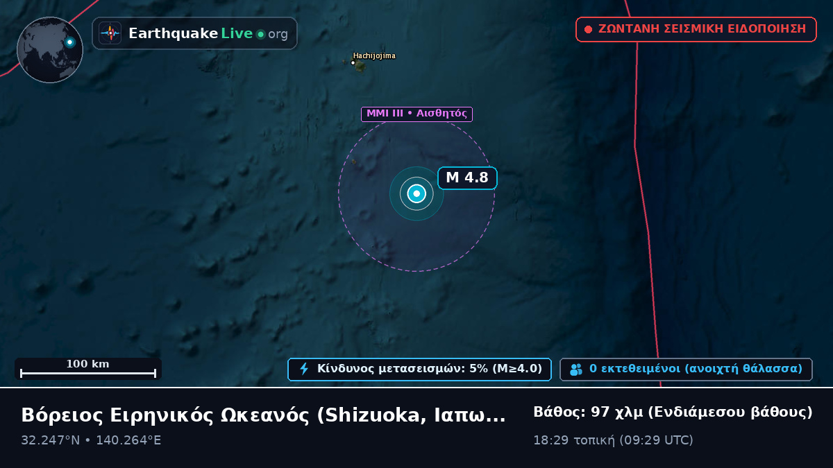 Βόρειος Ειρηνικός Ωκεανός (Ιαπωνία)