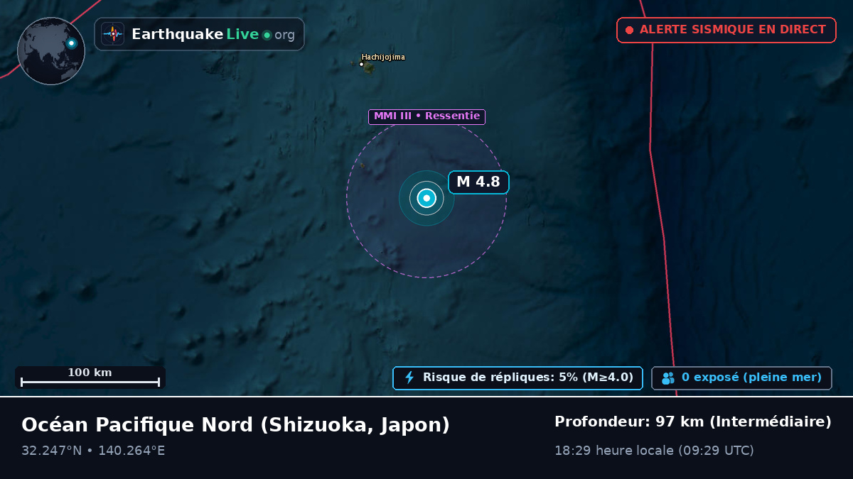 Océan Pacifique Nord (Japon)