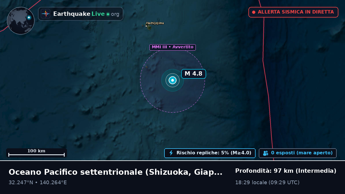 Oceano Pacifico settentrionale (Giappone)