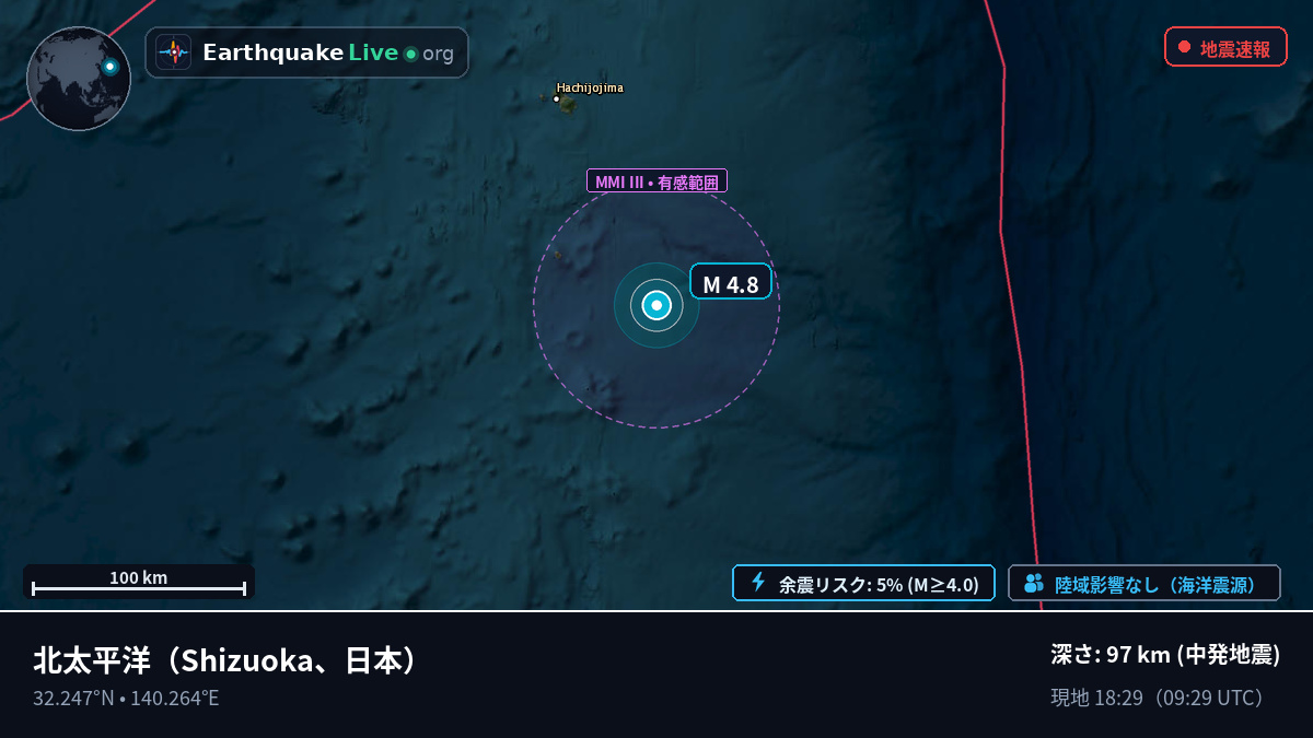 北太平洋 (日本)