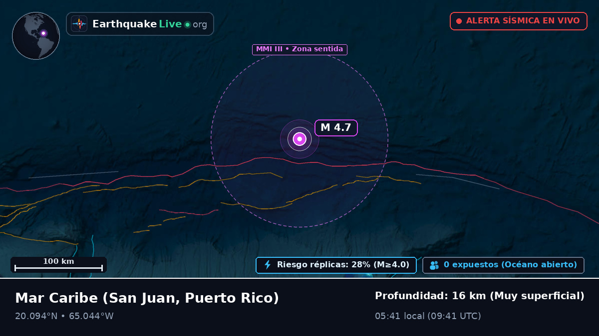 Mar Caribe (Puerto Rico)