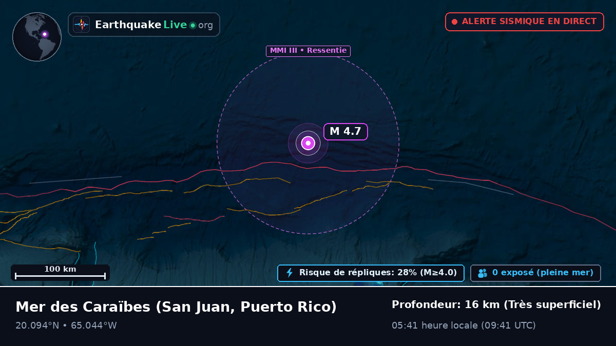 Mer des Caraïbes (Puerto Rico)