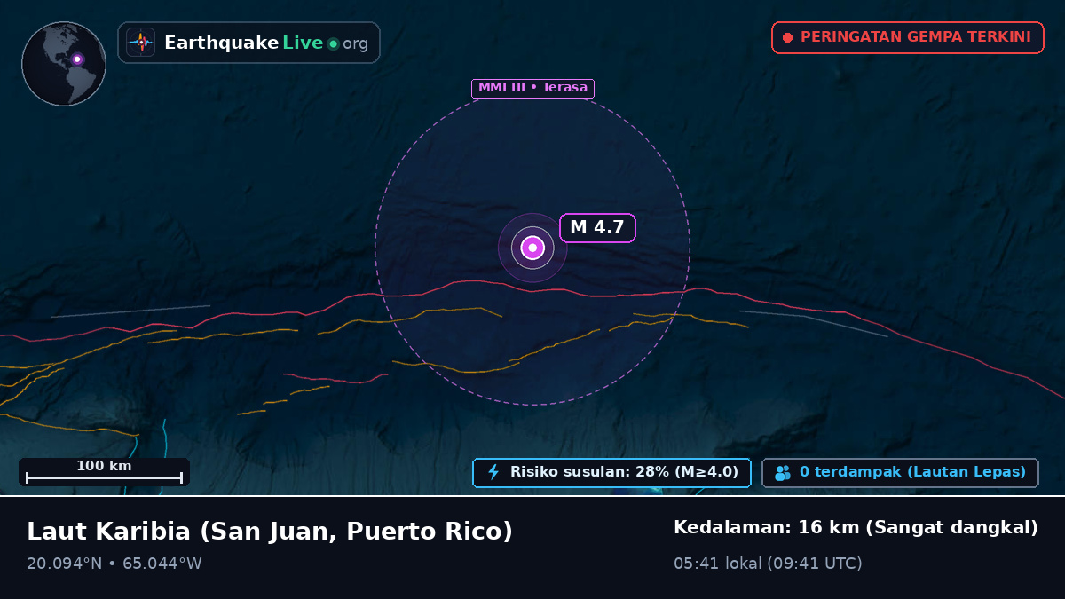 Laut Karibia (Puerto Rico)