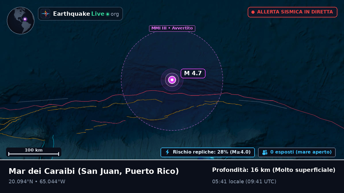 Mar dei Caraibi (Puerto Rico)