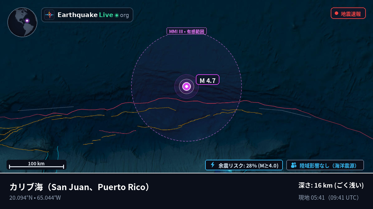 カリブ海 (Puerto Rico)