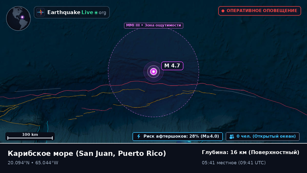 Карибское море (Puerto Rico)