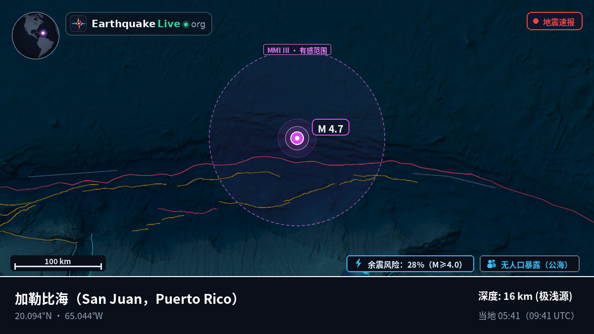 加勒比海 (Puerto Rico)