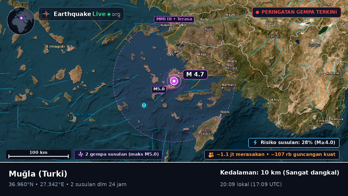 Mugla, Turki