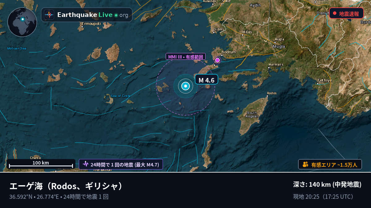 エーゲ海 (ギリシャ)