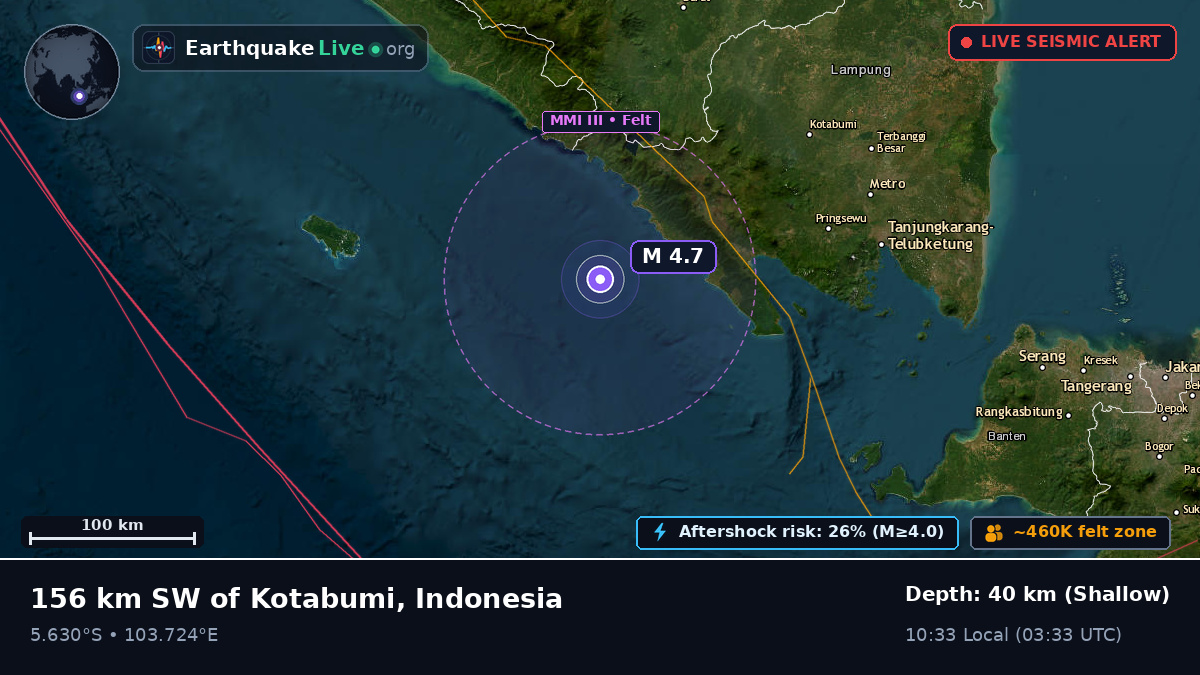 Off the coast of Bandar Lampung, Indonesia