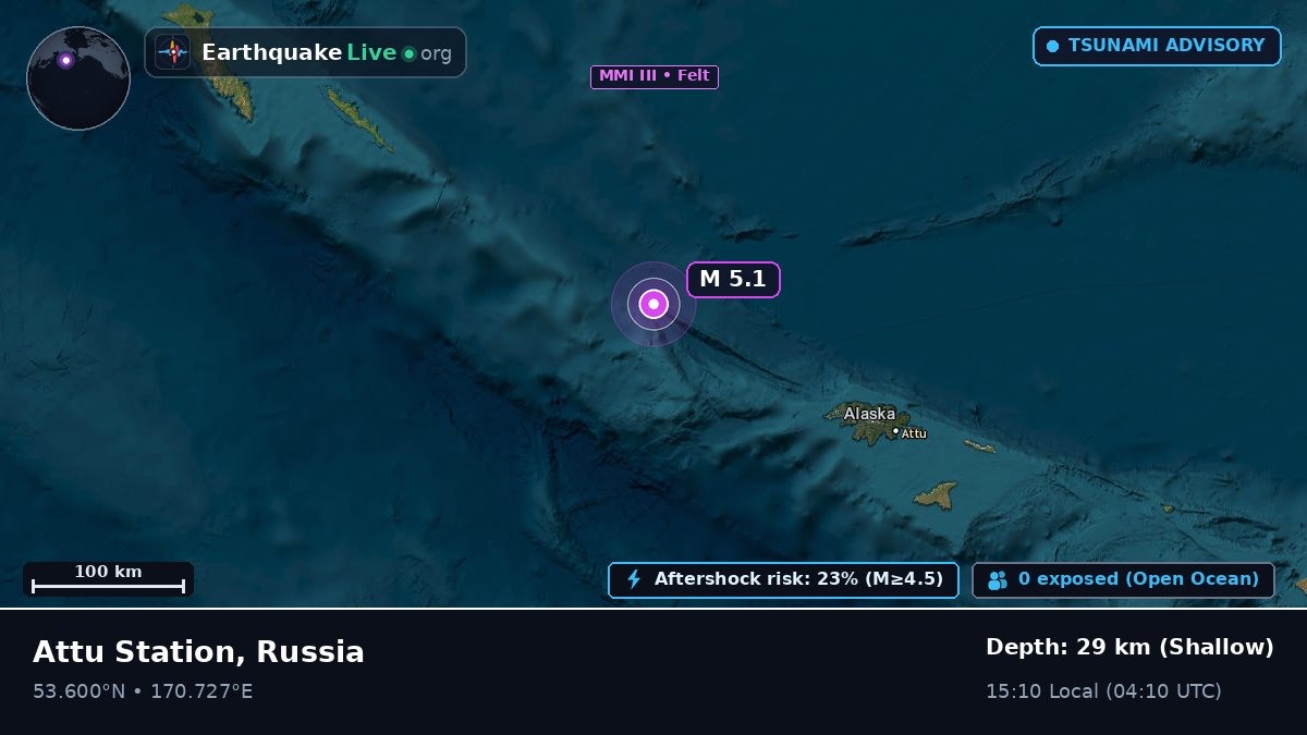 Bering Sea (Russia)