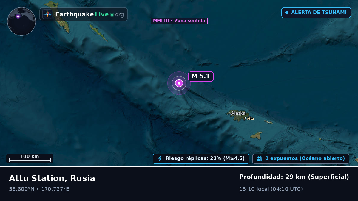 Mar de Bering (Rusia)
