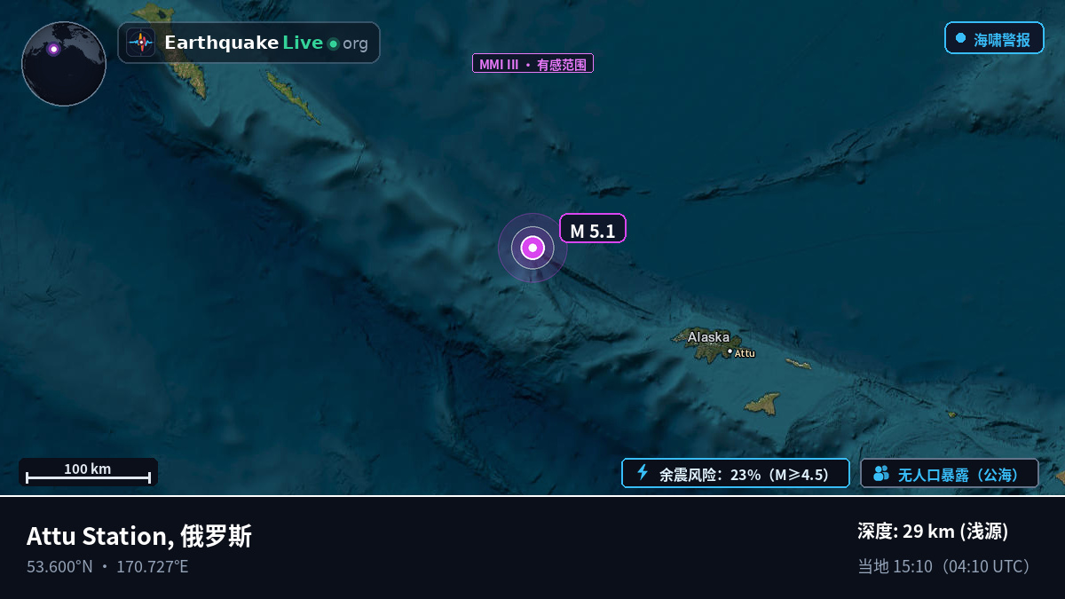 白令海 (俄罗斯)