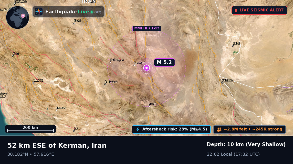 Kerman, Iran