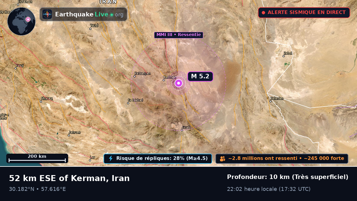 Kerman, Iran