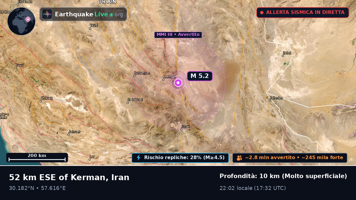 Kerman, Iran