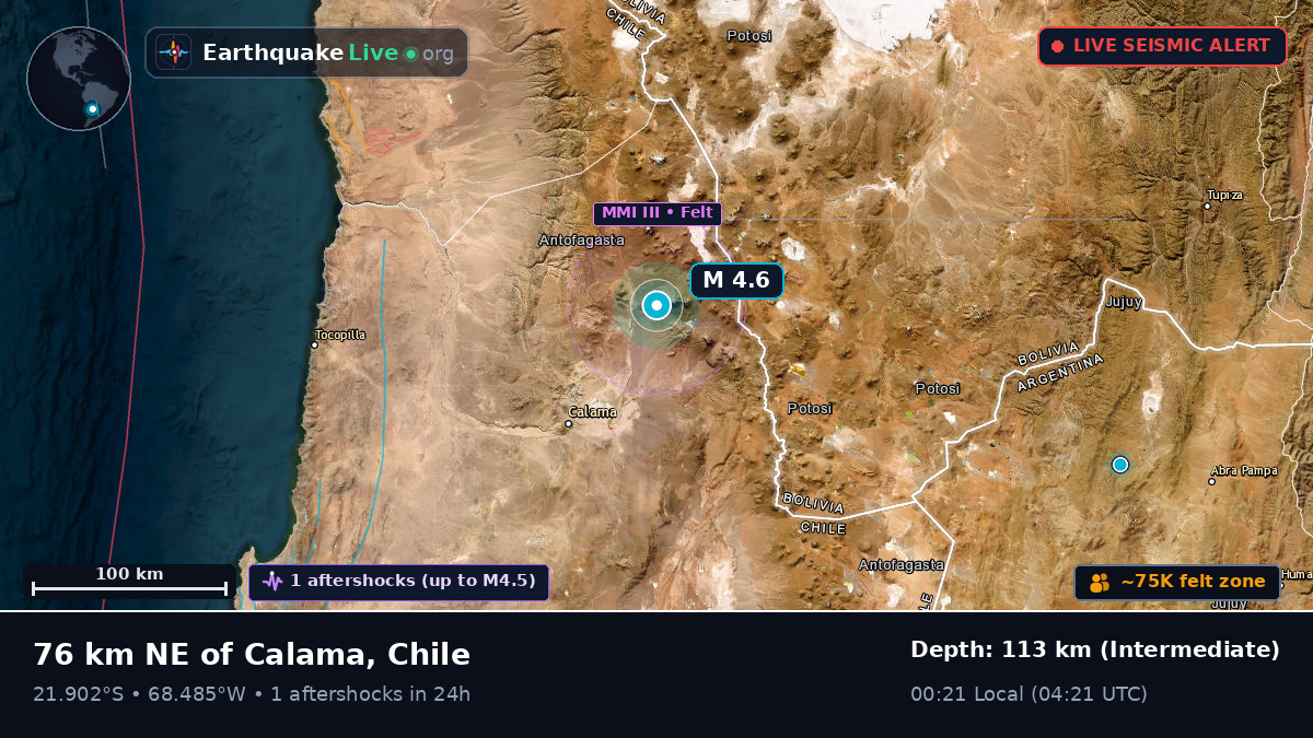 Antofagasta, Chile