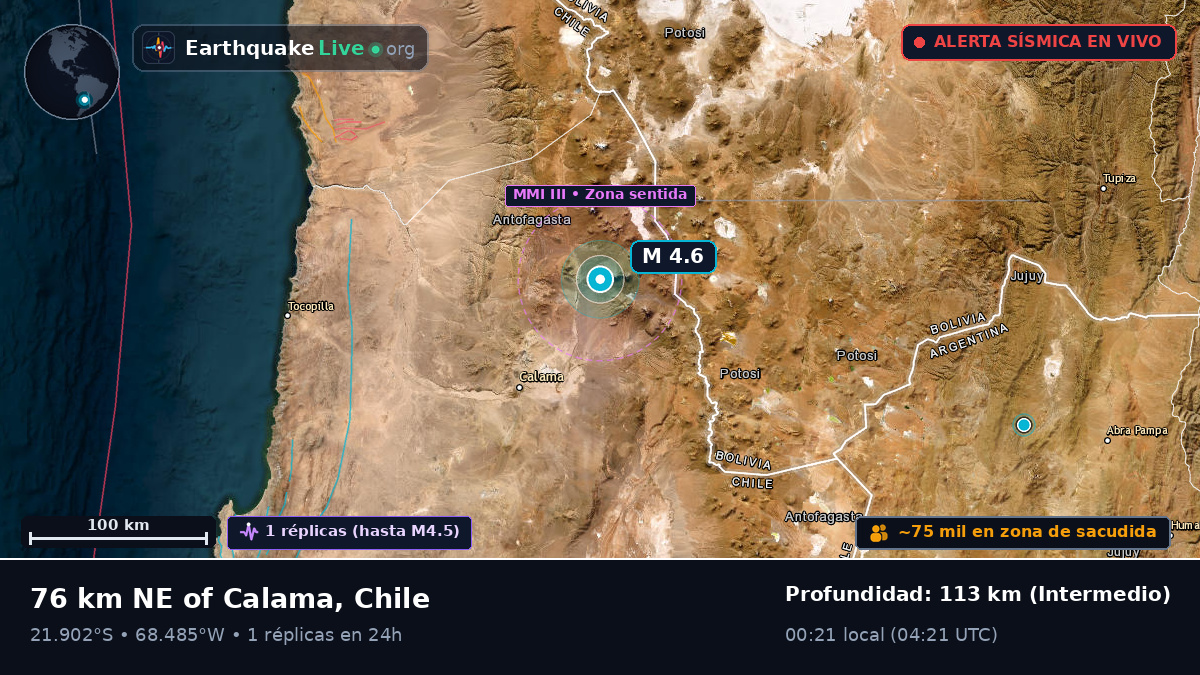 Antofagasta, Chile