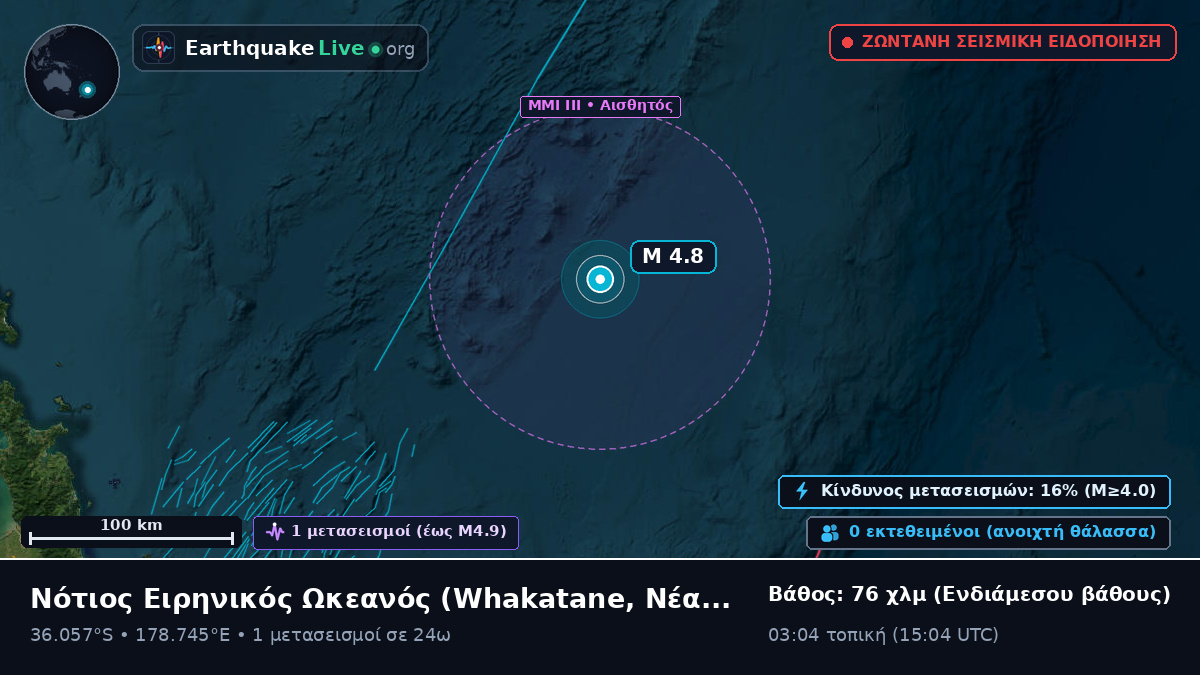 Νότιος Ειρηνικός Ωκεανός (Νέα Ζηλανδία)