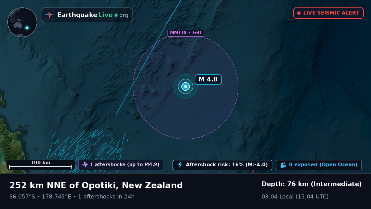 South Pacific Ocean (New Zealand)