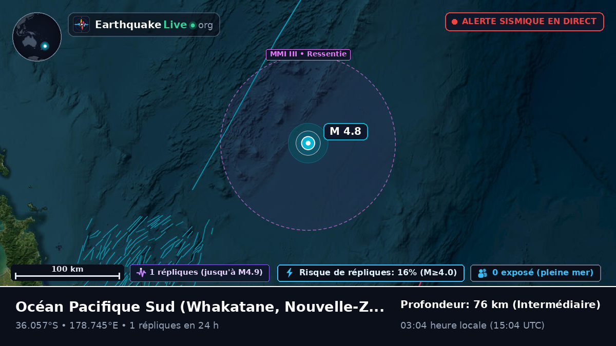 Océan Pacifique Sud (Nouvelle-Zélande)