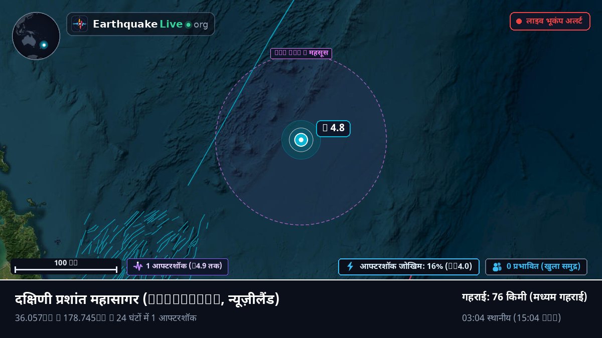 दक्षिणी प्रशांत महासागर (न्यूज़ीलैंड)